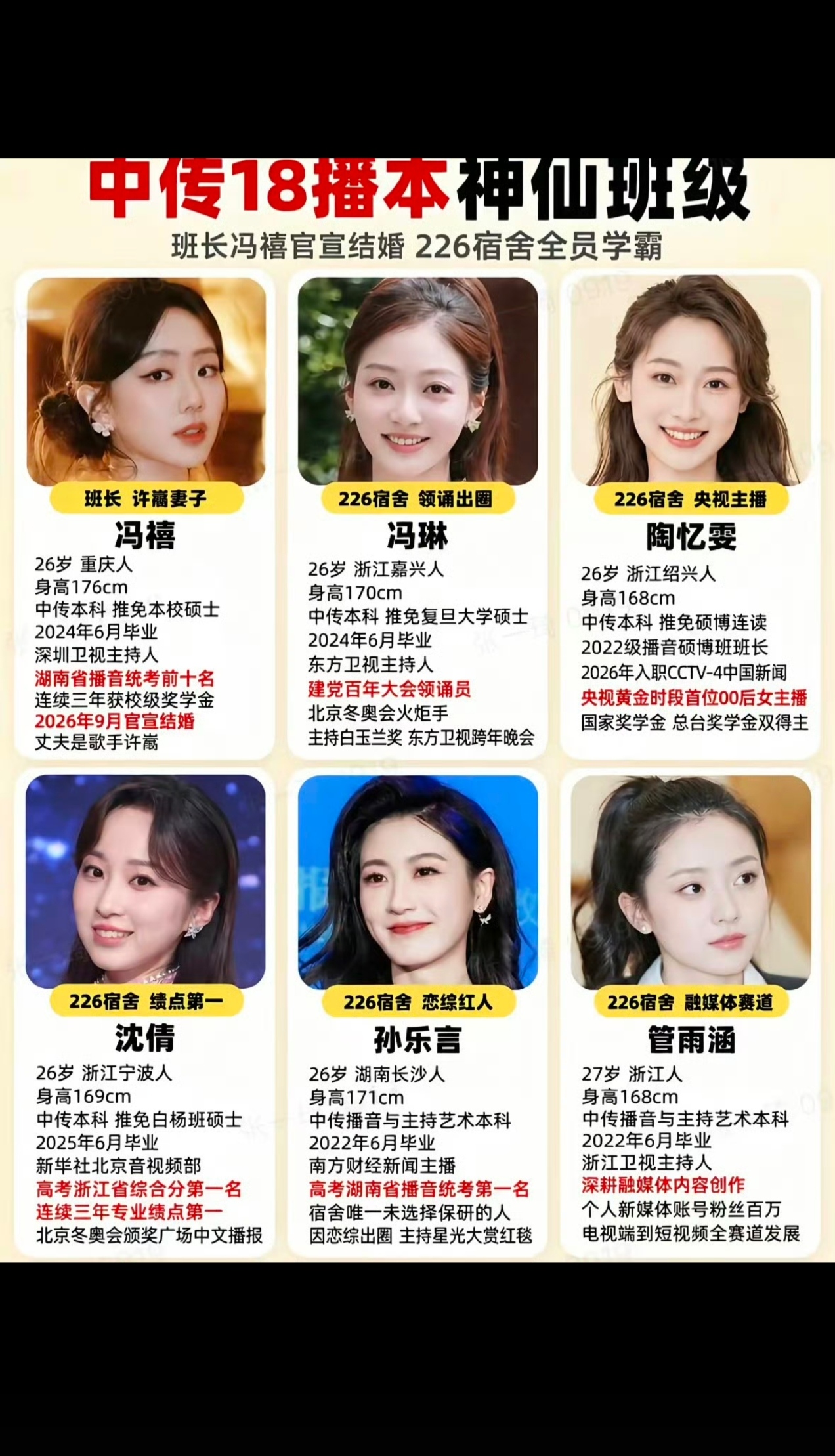 冯禧冯琳孙乐言，竟然是同班同学，一个班里真是全员学霸，各种亮眼