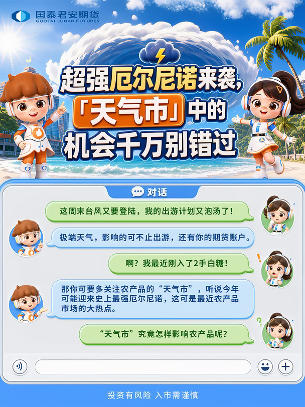 超强厄尔尼诺来袭，"天气市"中的机会别错过
