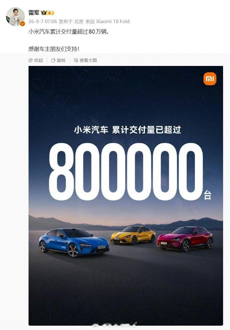 雷军宣布，小米汽车累计交付量超过 80 万辆。

大家觉得这成绩还行不？

#小米汽车##308_IO##新能源汽车# ​