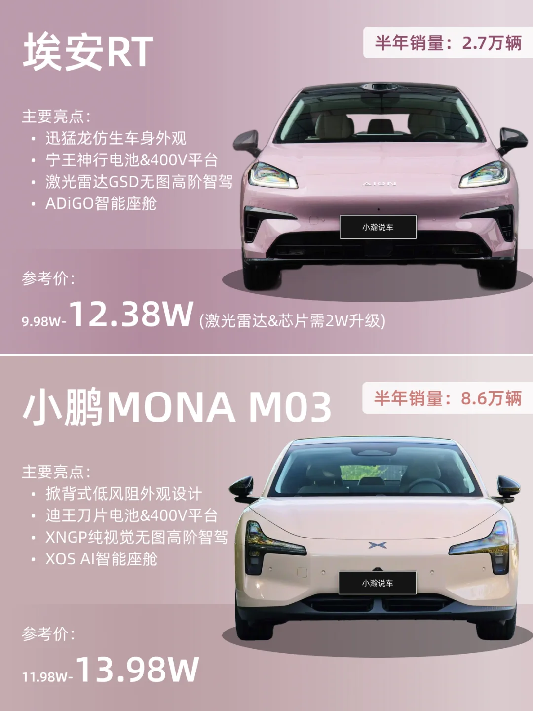 满配纯电家轿焕新，长续航和智驾全都要