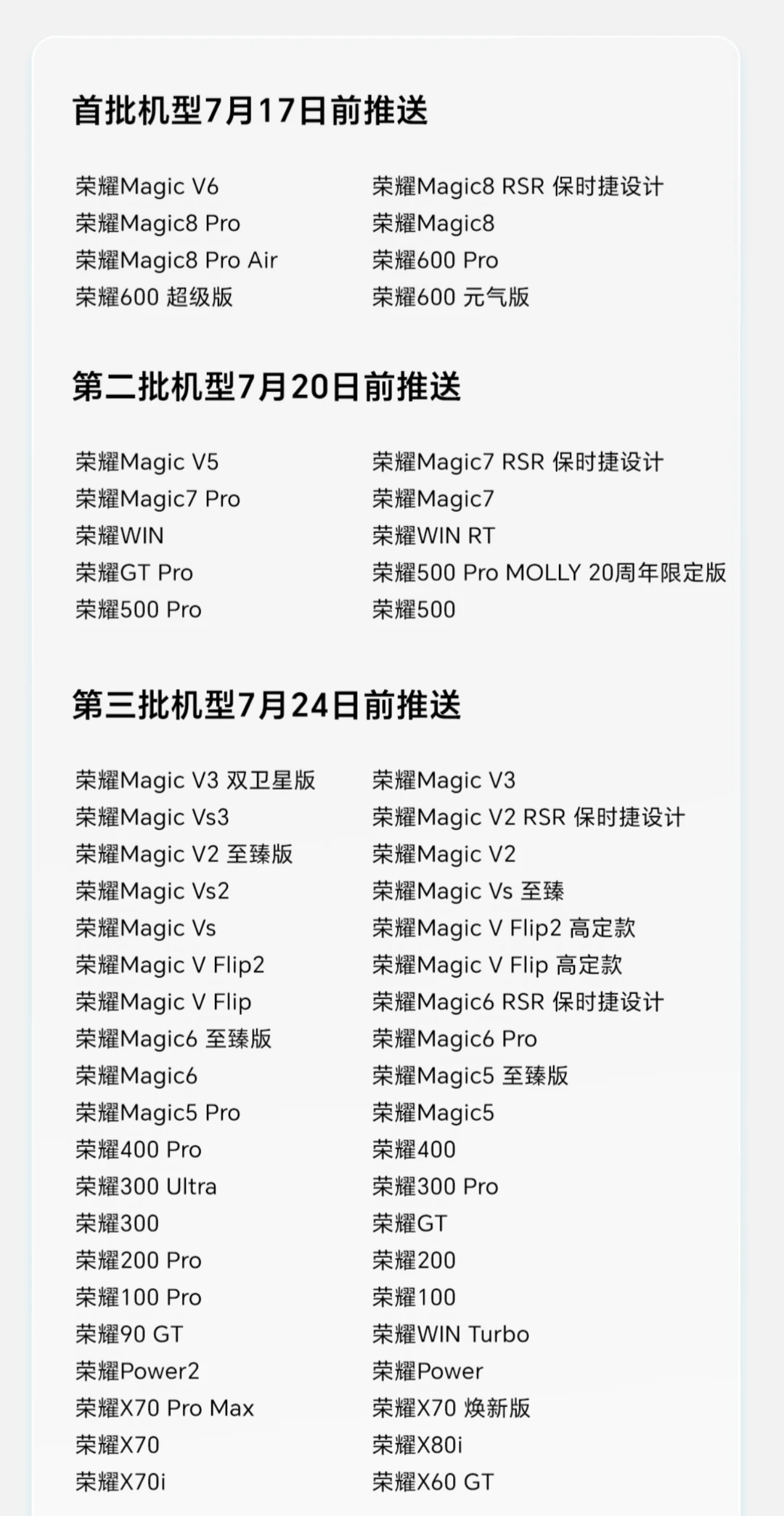 今晚8点推送！7月MagicOS首批机型有你的吗