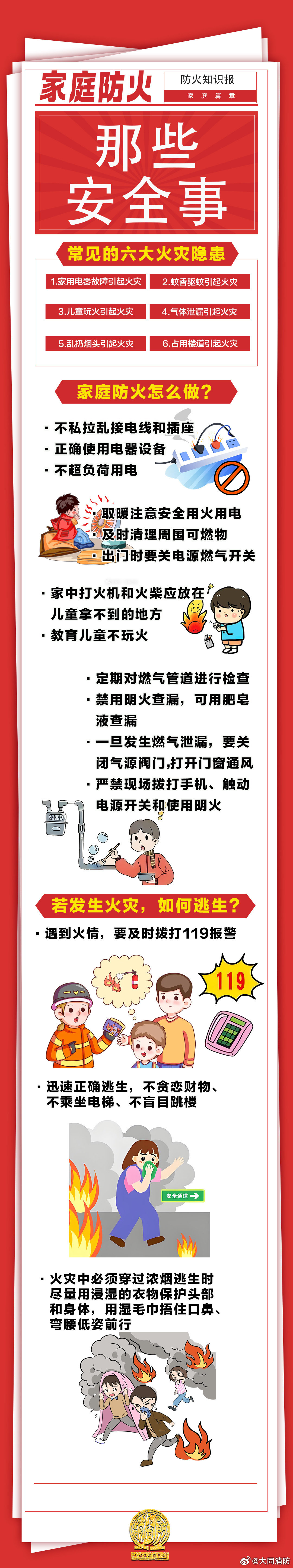 【家庭防火安全提示】日常家庭生活，可别忽略火灾隐患，戳图，一起自查，消除隐患。 #同小蓝说安全# ​​​#上海女子住300平大平层花11万收纳# ​