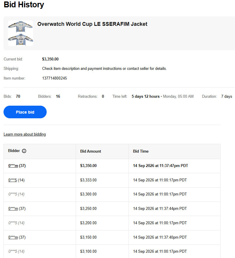 LE SSERAFIM守望先锋外套目前出价（$3,350）已超过iPhone duo 2T配置价格（$3,199） ​