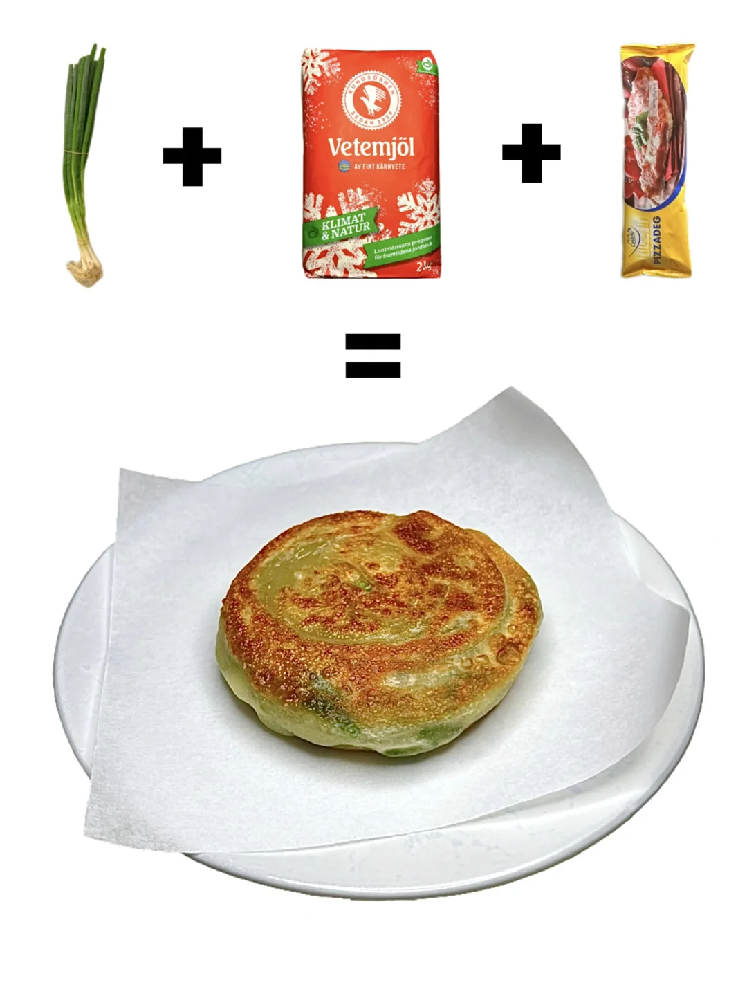 为2023画个饼吧！