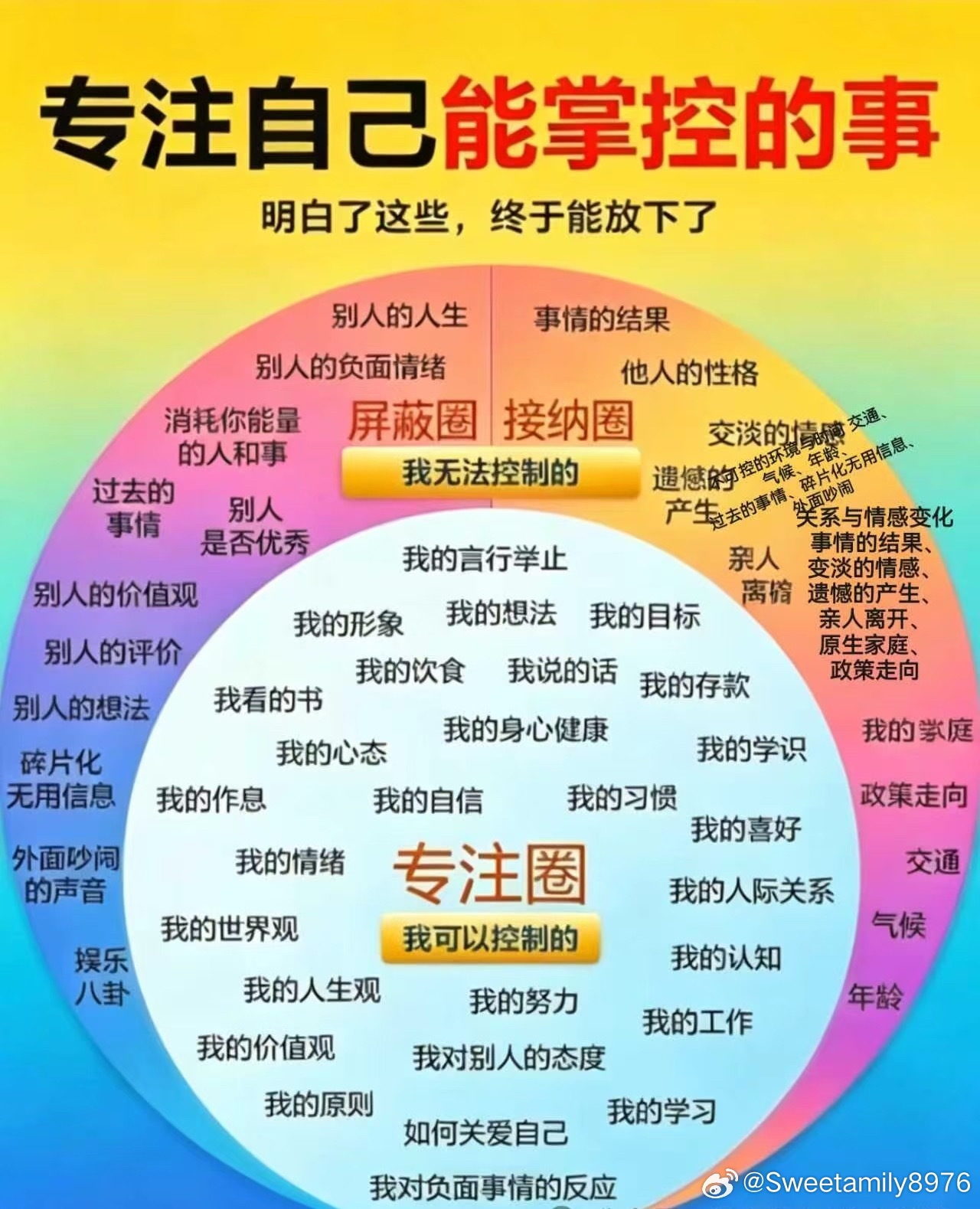 每一个清晨都是新的起点！做个拥抱幸福的人，管理好情绪，调整好心态，生活...