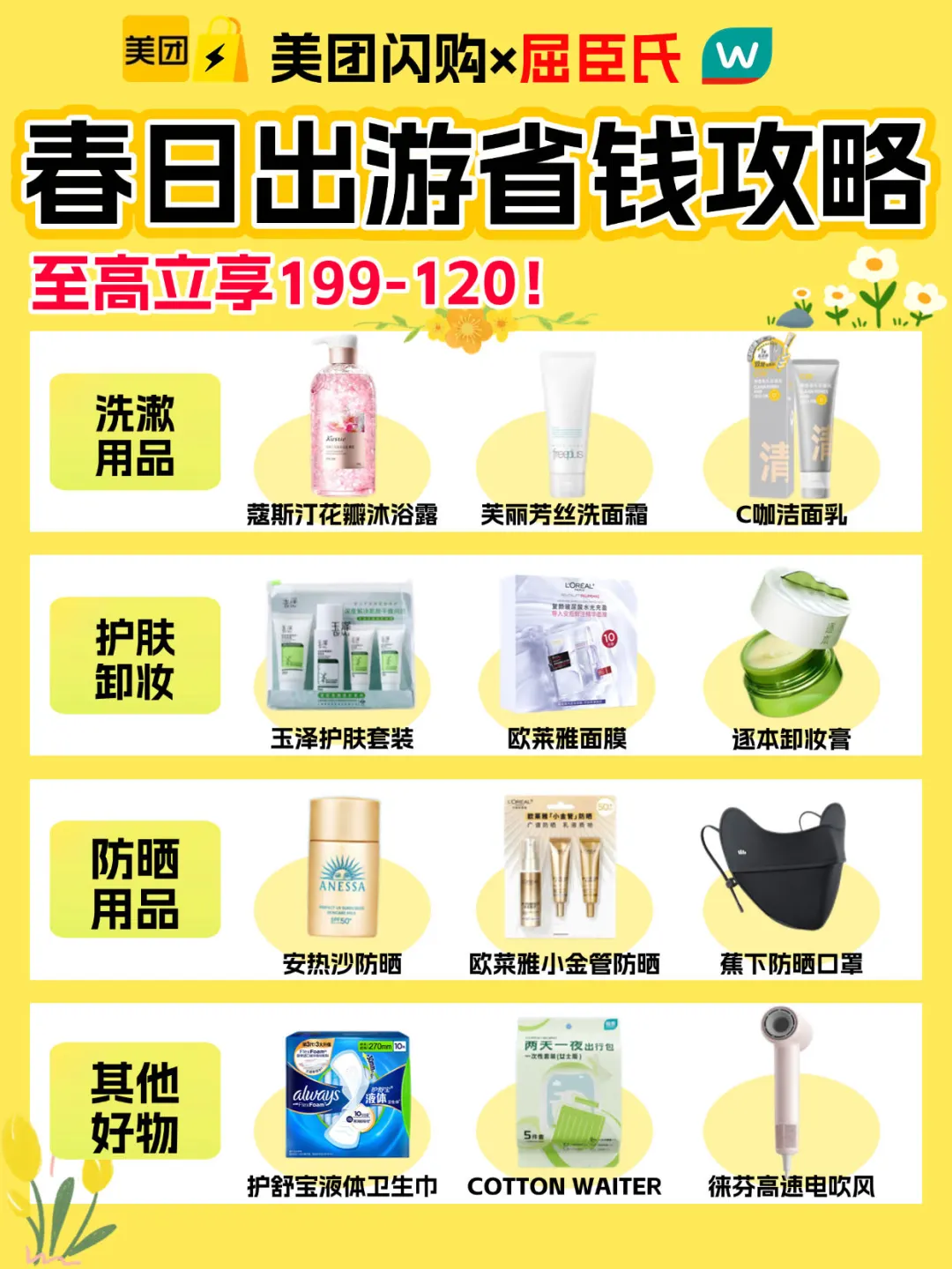 起猛了🔥美团闪购×屈臣氏199-120❗️省钱攻略