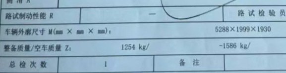 某新能源车技术规格单，整备质量 2840kg，其中前轴 1254kg ， 后轴 1586kg。

等于前轴一辆马自达 MX-5，后轴一辆 911 卡雷拉。

这么一个大铁坨子买来还能给补贴，上路还没养路费。

真好。

你要非说新能源先进，我认为主要先进在整备质量这一块。

#别不正经说车# ​