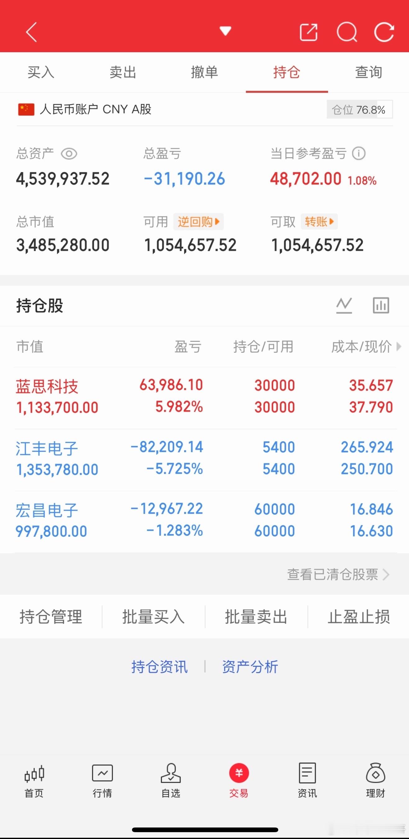 午评 | 群魔乱舞！A股风格又要变？下午这么看！

OK，上午行情收摊儿了👋 整体走法和好运预判的差不多，昨晚美股创新药暴涨，今天咱们的医药直接起飞，涨了7个多点！但其他板块就有点“陪跑”意思了，科技类小涨小跌、波动不大，整体还是震荡格局。现在这行情急不来的，震荡没结束，先多看少动。

今 ​