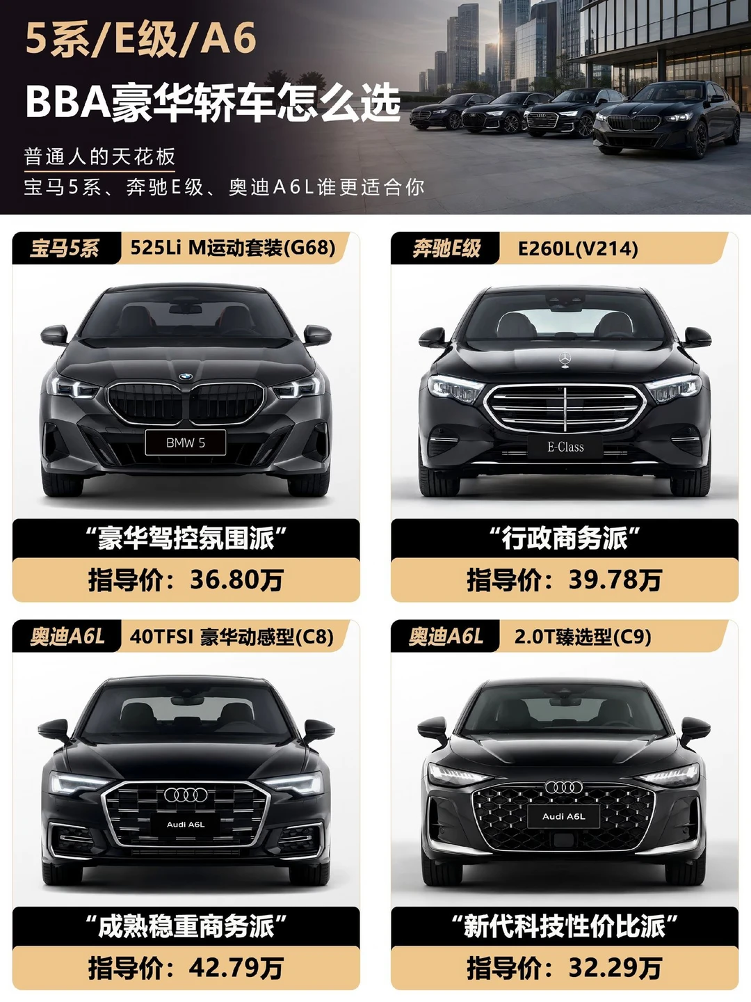 BBA豪华轿车三巨头，谁才是你的“天花板”