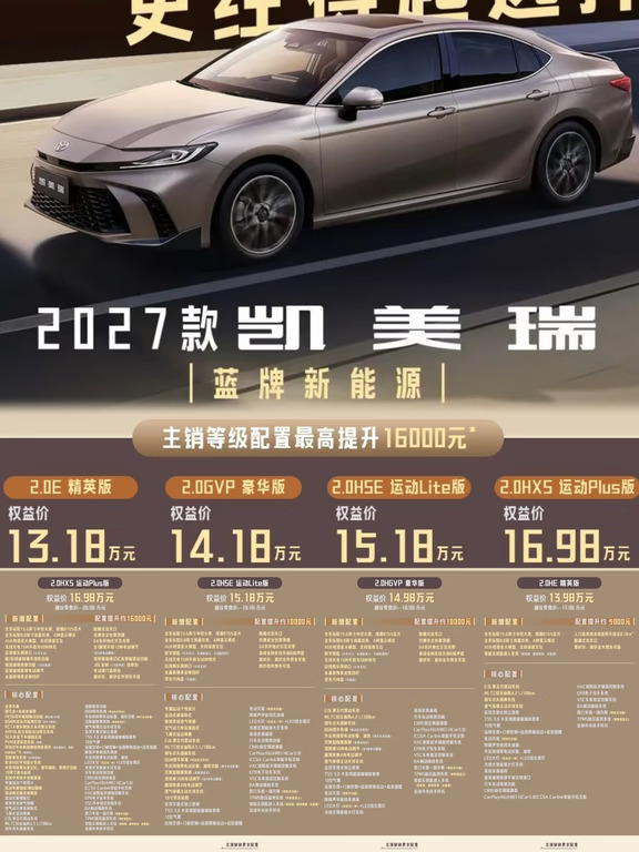 干货汇总🔥27款凯美瑞价格配置优惠全表整理