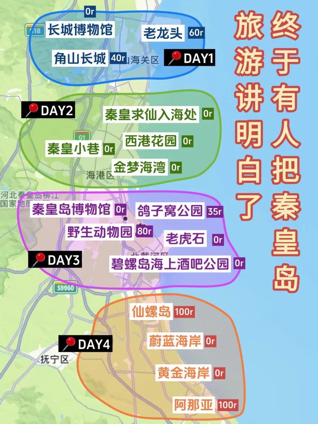 终于有人把秦皇岛旅游讲明白了