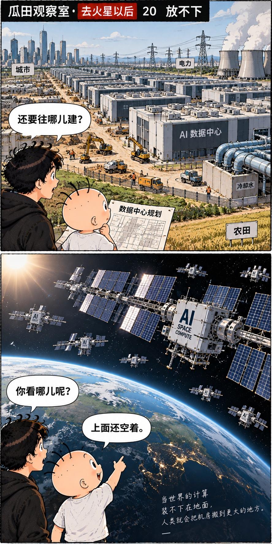颠覆性创新系列
为了去火星造AGI → AGI逼出超级算力 → 超级算力逼出超级芯片工厂 → 超级芯片工厂重构制造 → 芯片越来越多 → 地球开始装不下算力 → 五毛终于重新抬头看向太空。
前面绕了这么大一圈，火星终于又回来了。地球这个物理容器本身的瓶颈：芯片能造、算力能扩，但数据中心继续指数级膨胀