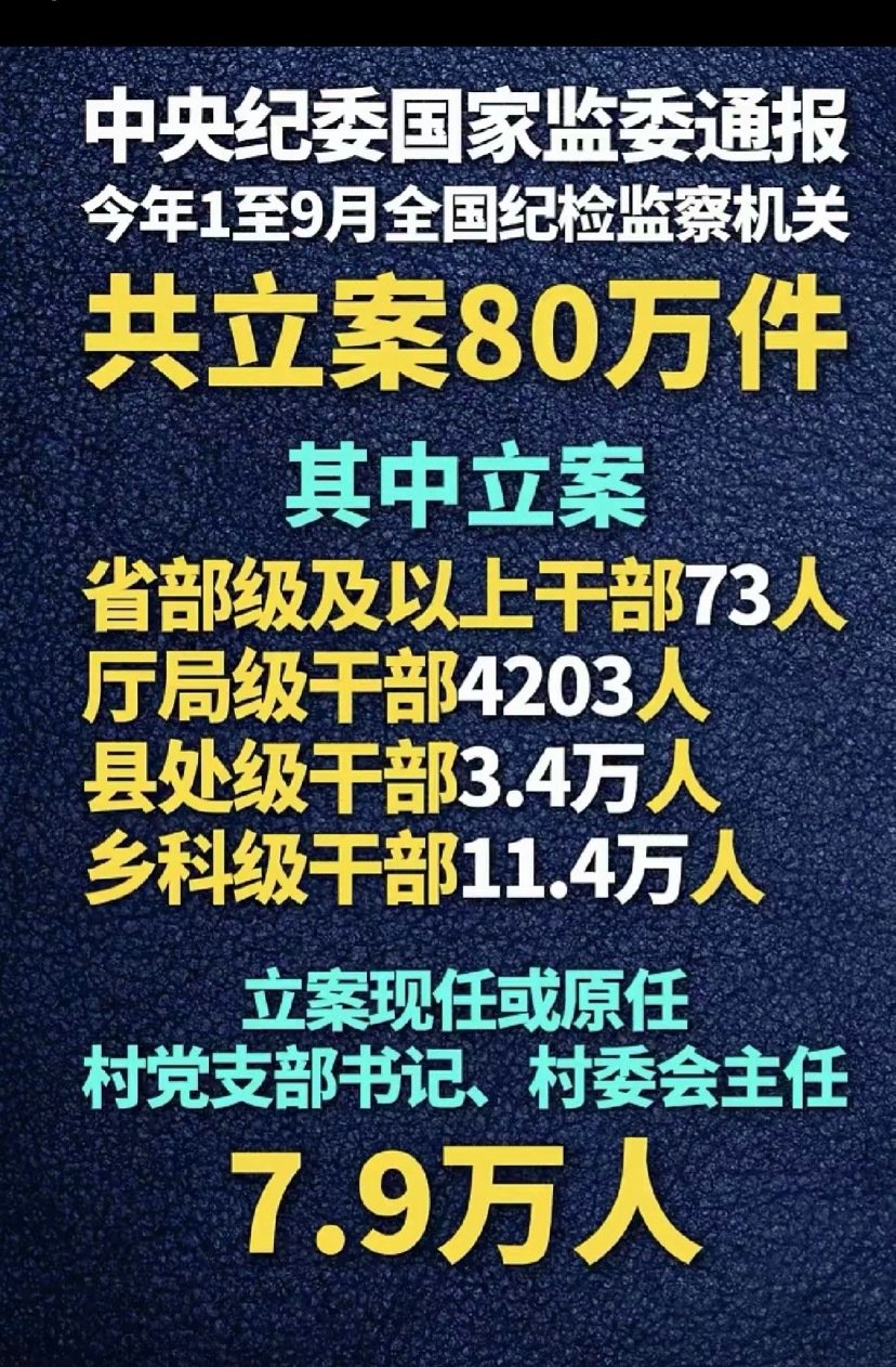 咋腐败分子这么多？按比例来说，那些资本主义国家如美国日本韩国澳洲新加坡腐败分子占公职是多少比例？ ​
