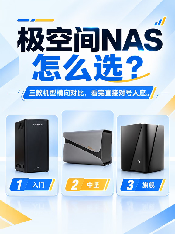 三款机型横向对比，极空间NAS怎么选？