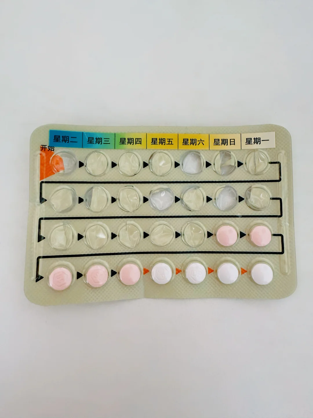 内膜息肉复发，医👩🏻‍⚕️生让我先吃这个💊