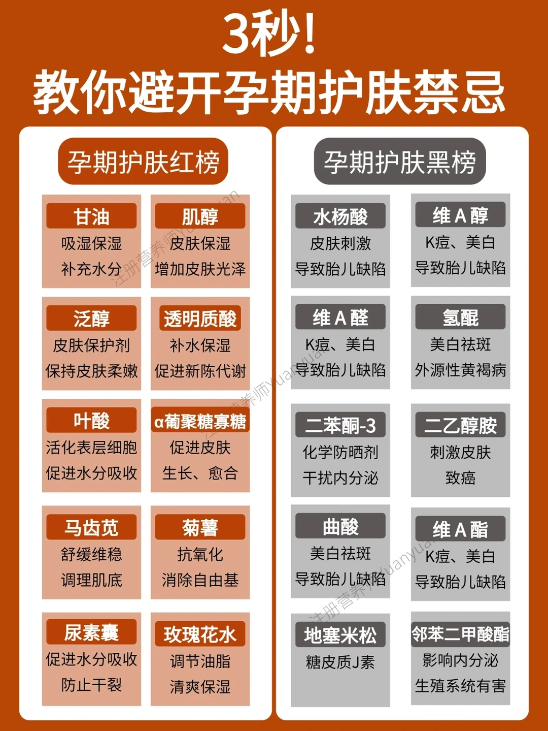 3秒就懂！孕期护肤禁忌|护肤品选择|贼详细