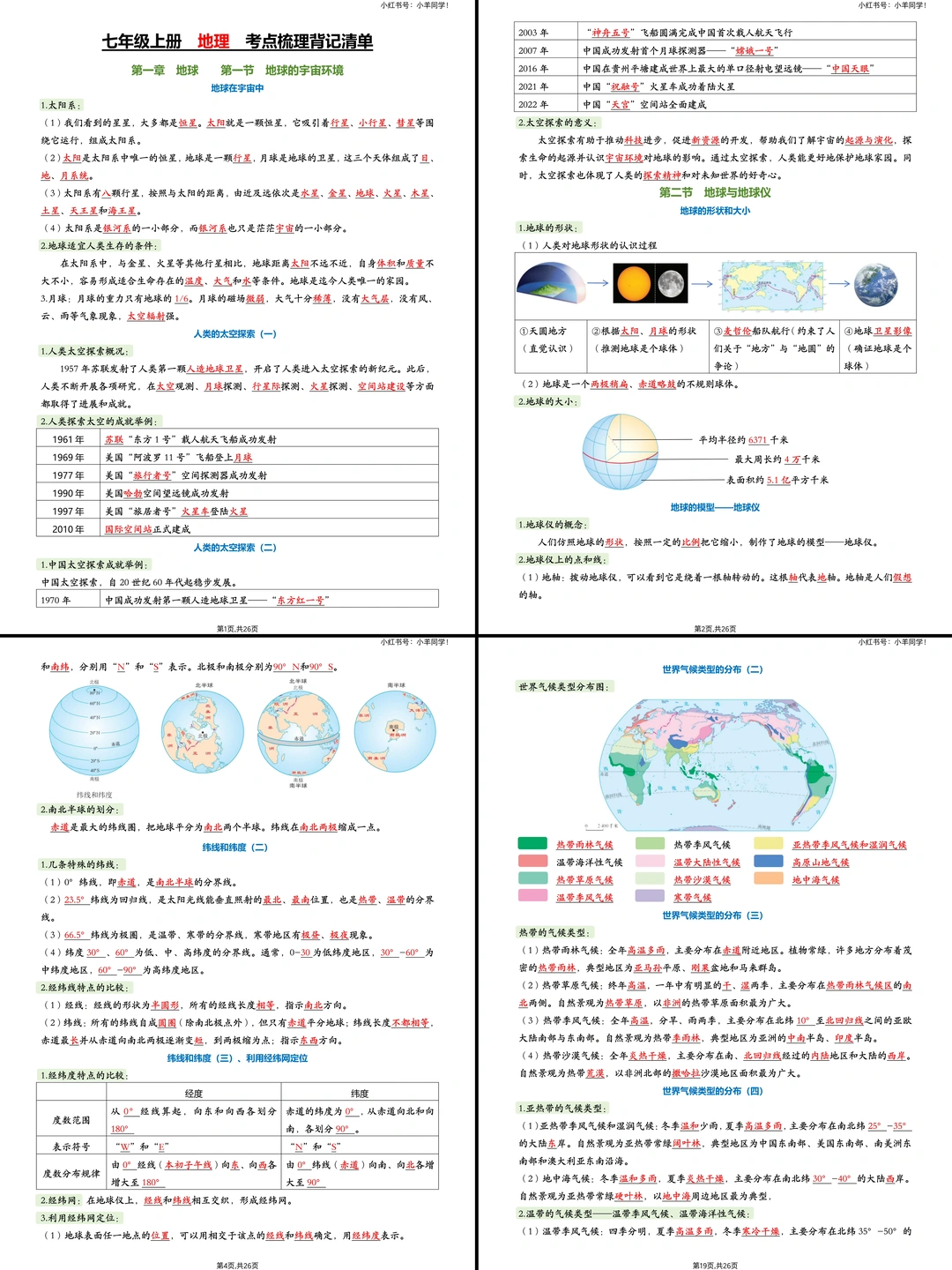 七上地理丨知识梳理背记清单