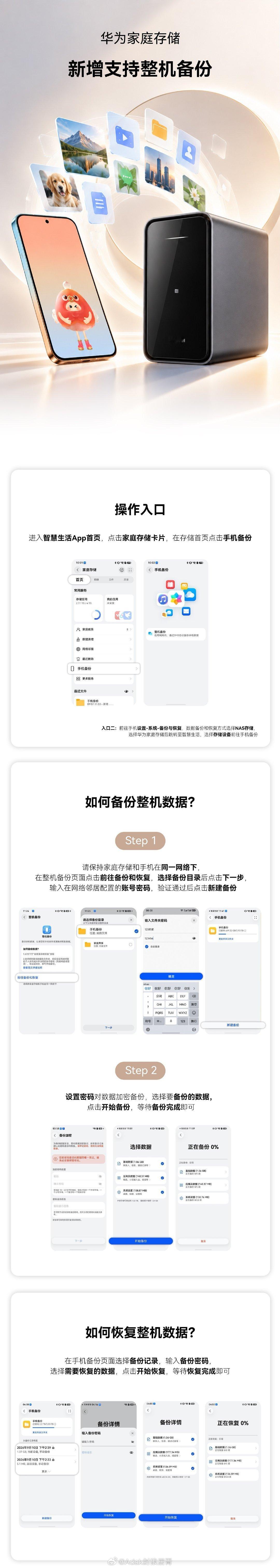 智慧生活华为家庭存储适配 HarmonyOS 5及以上系统，整机备份功能全量上线。#HarmonyOS# ​