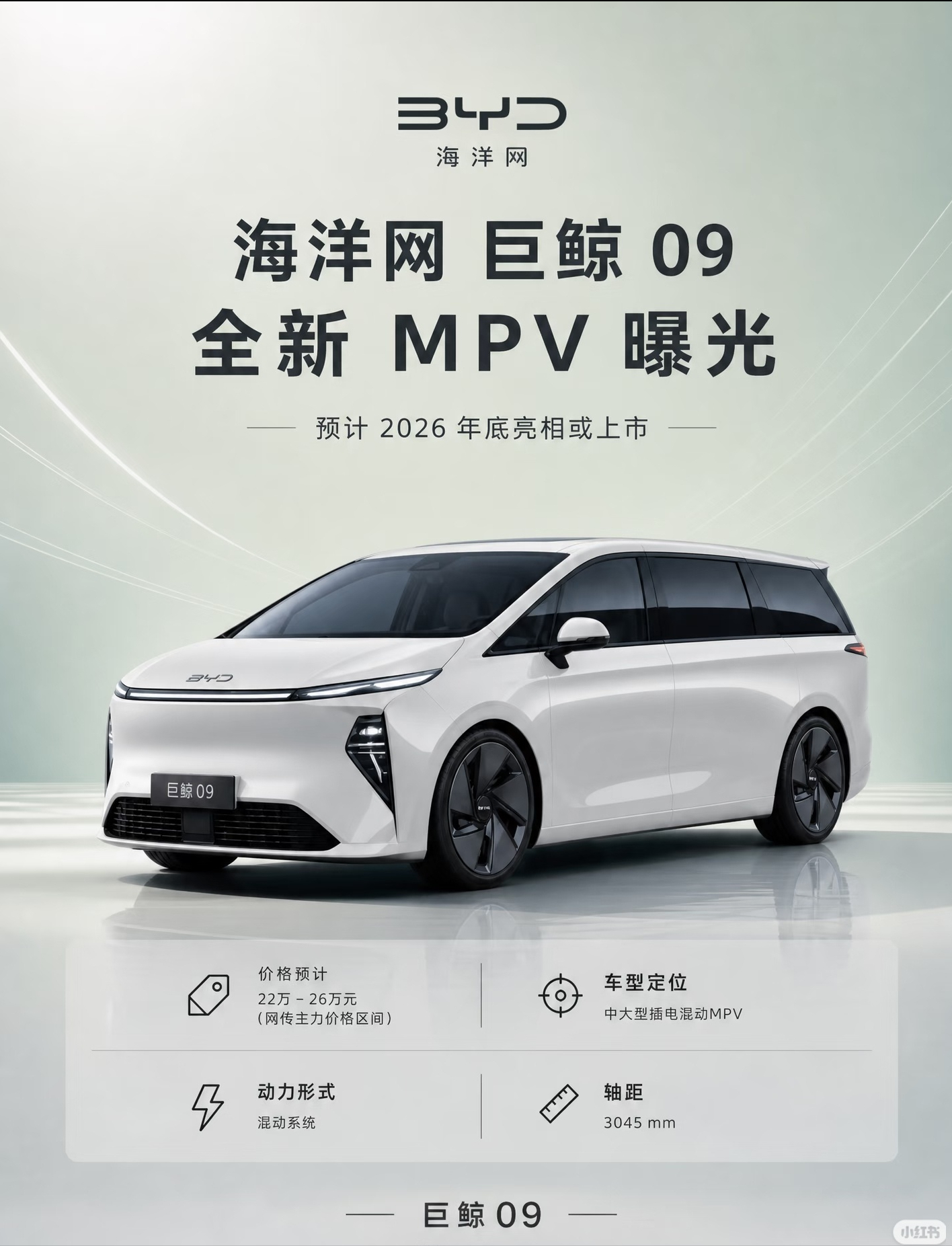 比亚迪巨鲸09曝光！
自家三款MPV“内卷”，夏和腾势D9怎么办？

比亚迪海洋网首款MPV“巨鲸09”谍照曝光，
车长超5.1米，搭载第五代DM-i，综合续航超1100公里。
但比参数更吸睛的是定位：
王朝有夏，高端有腾势D9，海洋网为什么非要再塞进来一台MPV？

先看这三款车怎么分。
王朝夏，