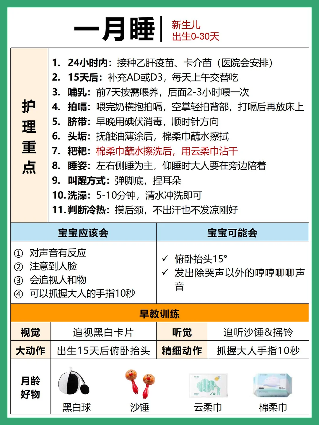 0-6月新生儿护理重点➕早教训练！一次讲清