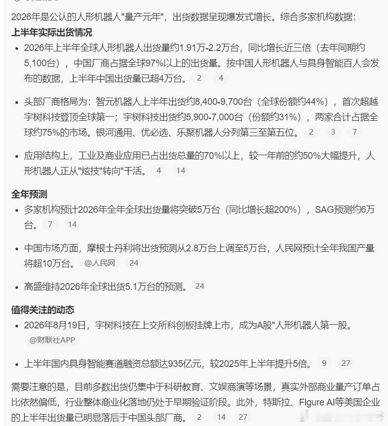 #宇树科技大跌原因# 说白了，业绩支撑不了那么高的价格，本来上市价就是好几倍，上市当天又涨好几倍。

今年上半年，全球人形机器人总出货量才1.9W台，宇树也就占不到三分之一，不管是市场还是销量远没市值那么离谱。 #宇树跌至全球人形机器人市值榜第二# ​