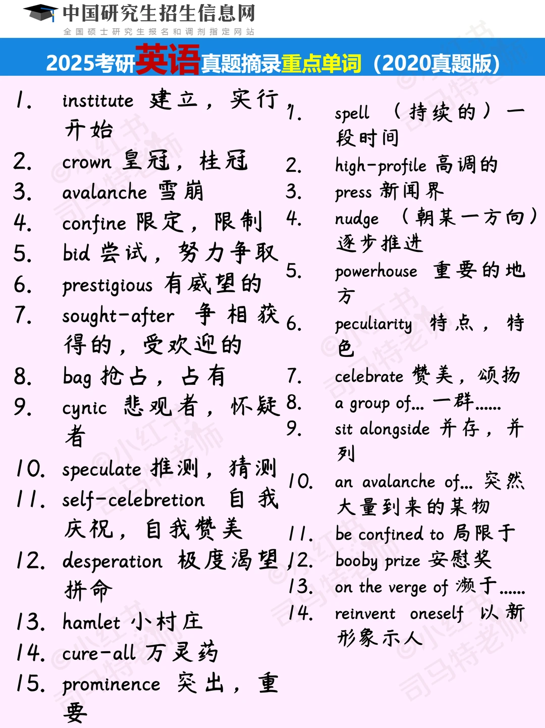 25考研英语重点单词之-真题词汇摘要🔥