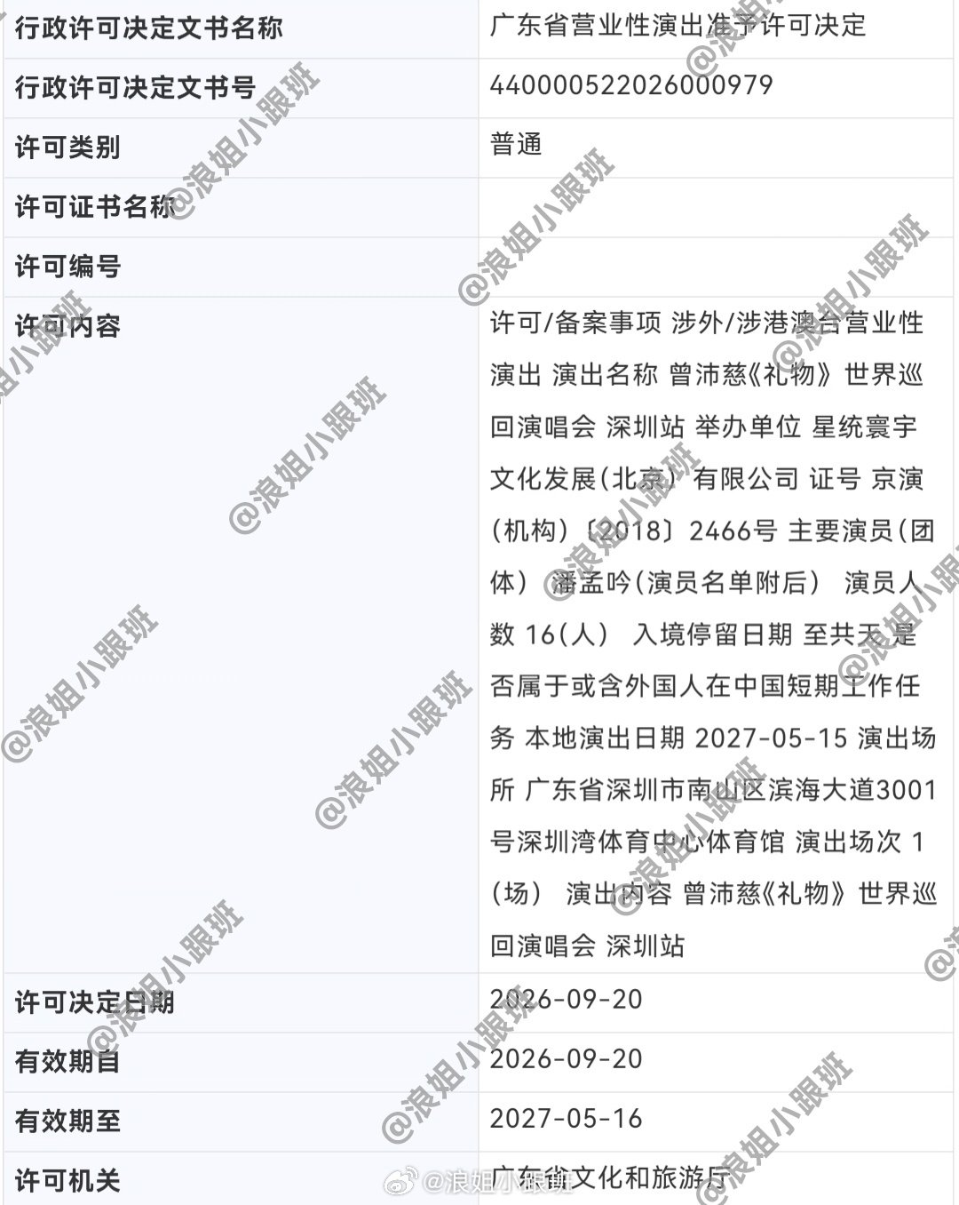 曾沛慈「礼物」世界巡回演唱会深圳站
演出时间：2027年5月15日（周六）
演出场馆：深圳湾体育中心体育馆
#曾沛慈[超话]##曾沛慈演唱会##曾沛慈礼物世界巡回演唱会# ​