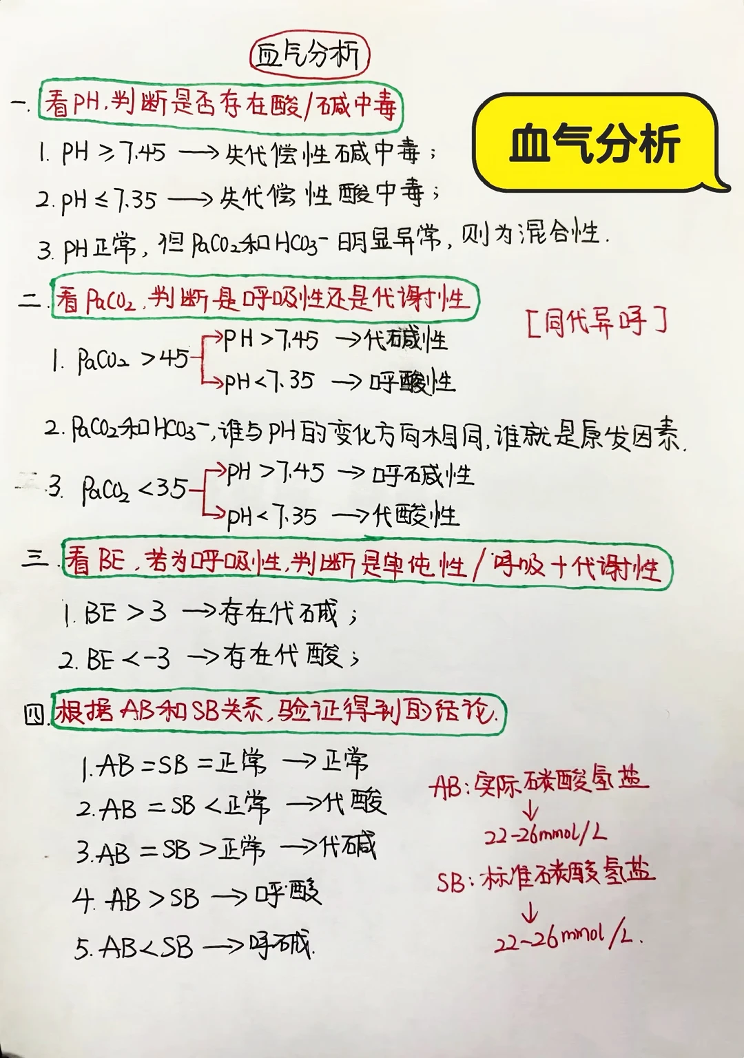 今日学习打卡——血气分析