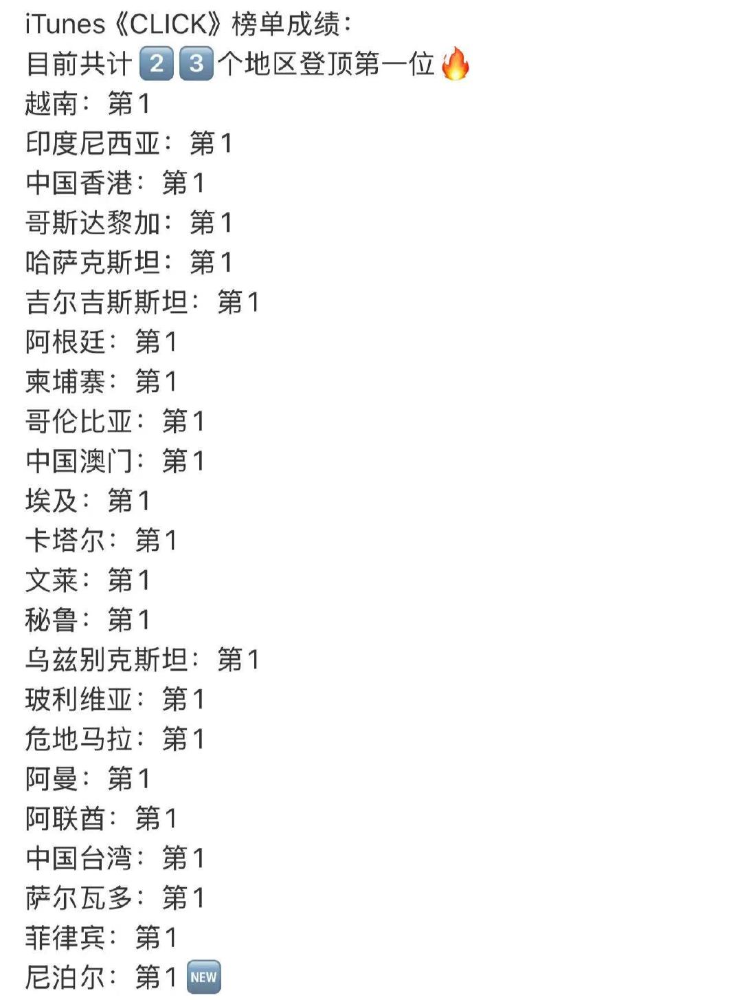 有点像猪肝红护照免签名单 ​