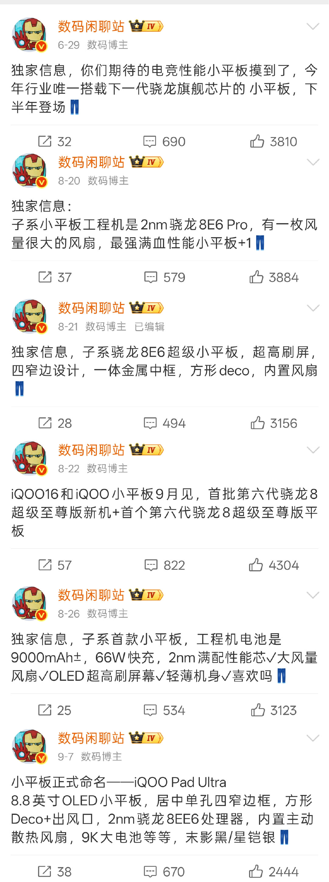 iQOO Pad Ultra配置大汇总，猜猜价格吧：

8.8英寸2304*1440p 165Hz OLED小平板，16:10比例，2nm骁龙8EE6处理器，Q4自研电竞芯片，内置超大尺寸风扇，9020mAh电池，66W快充，对称式双扬声器，双X轴马达，5.74mm/298g ​