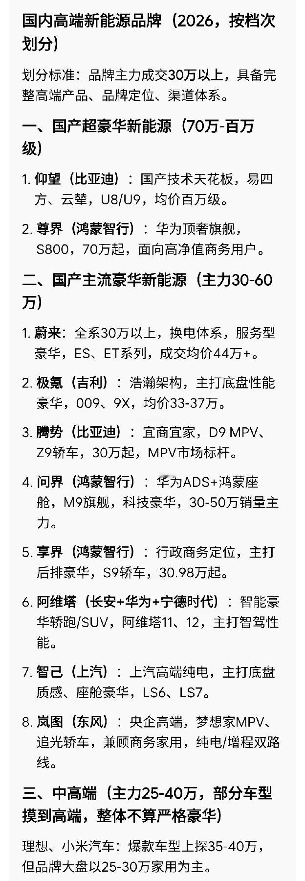 用豆包搜了一下国产高端新能源所有的品牌，发现一个问题：

理想汽车和小米汽车，并不属于豪华新能源品牌，仅属于中高端，比不过极氪和腾势。