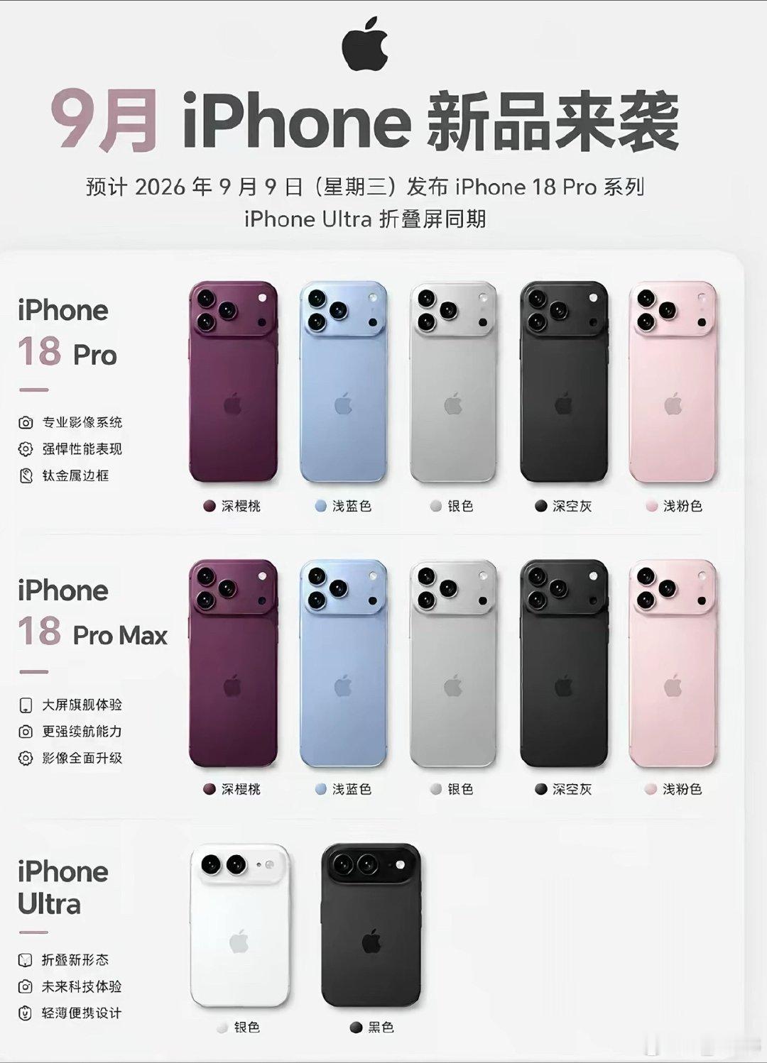 #Ultra 18Pro#iPhone18系列马上就要上市了 你会抢哪款呢？ ​