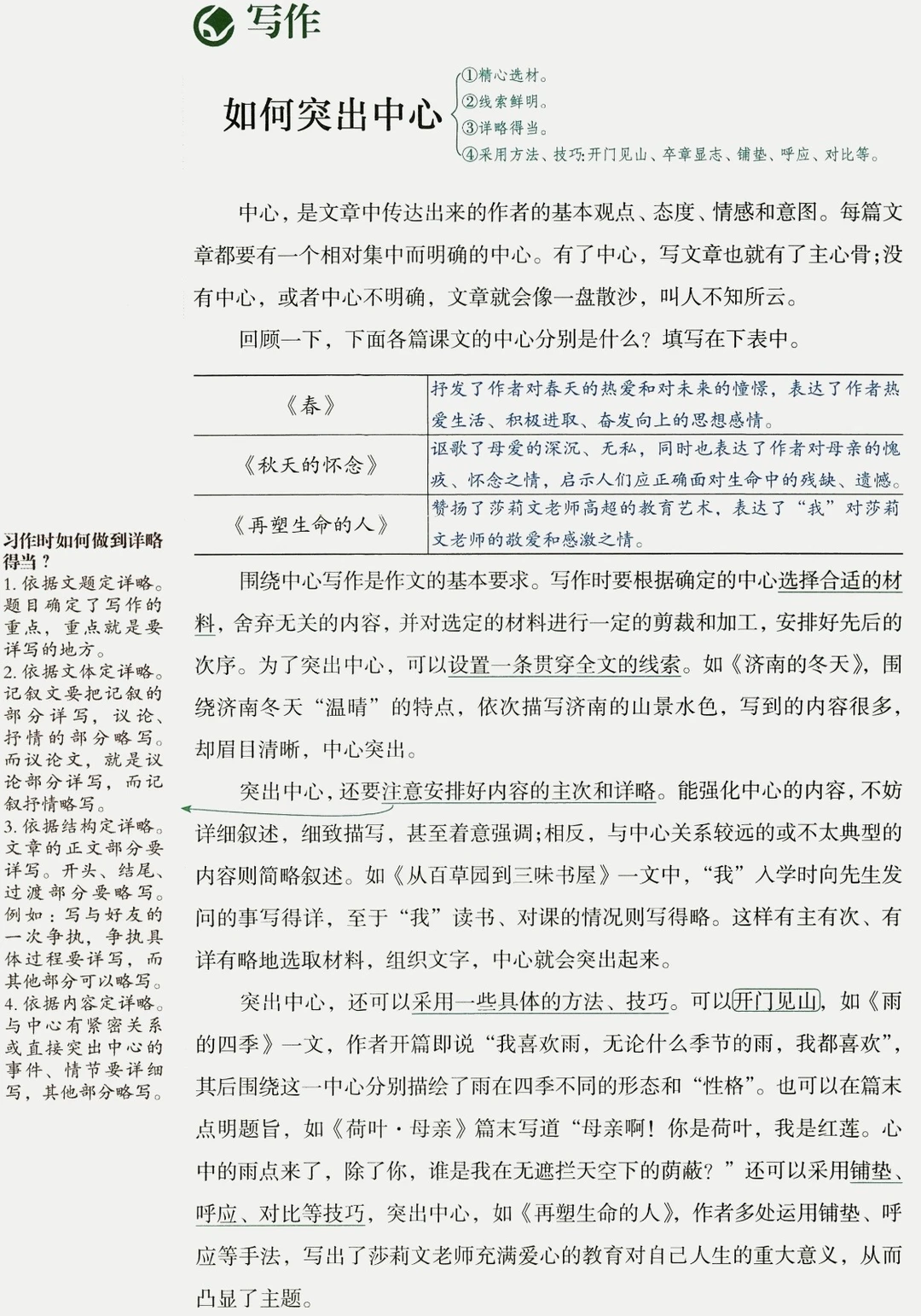 七上语文｜三单元习作——如何突出中心 笔记