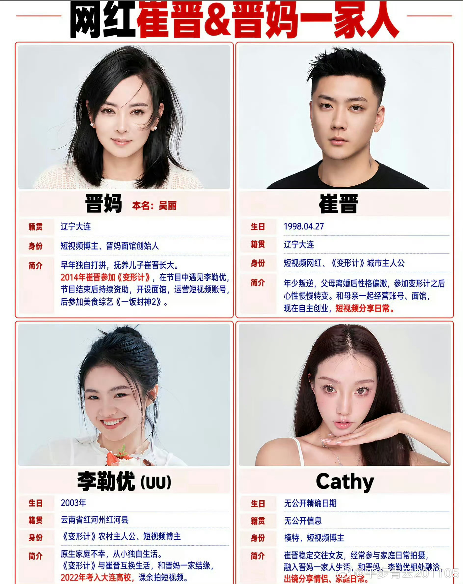 #晋妈说给优优买别墅跟面馆是假的#

面馆没有过户，账号不在名下，车是旧车翻新，零花钱说停就停。

十二年的“母女情”，到头来发现是员工和老板的关系。她用流量把面馆撑起来了，用身世把账号喂大了，最后搬出去的却是她。

有人说晋妈养了十二年已经够意思了，有人说口头承诺画饼画了这么多年。两边 ​