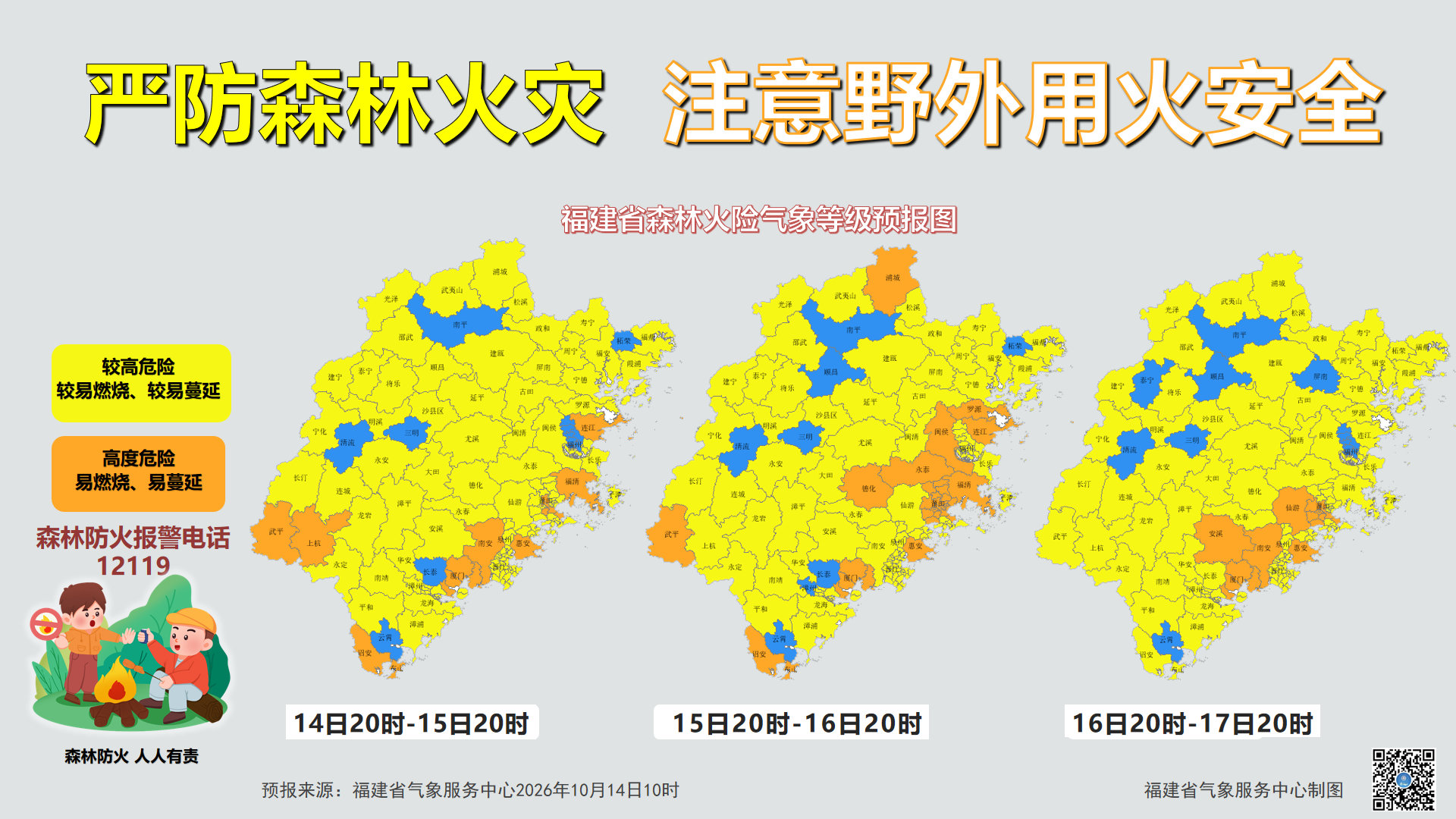 #福天天报天气# 雨水稀少，天干物燥，近期我省部分地区森林火险气象等级较高，需注意野外用火安全。 ​