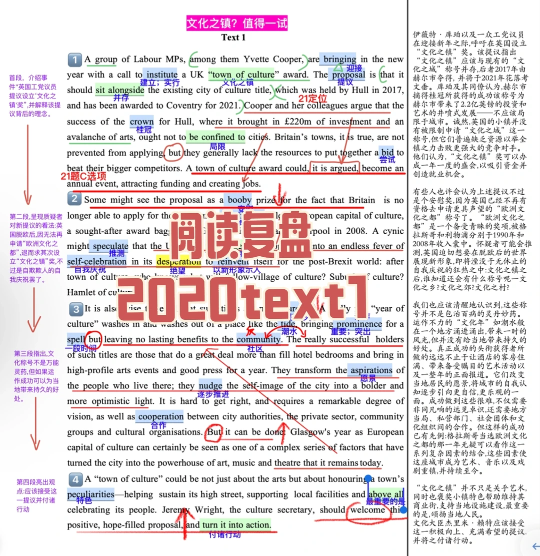 英一阅读复盘｜2020text1