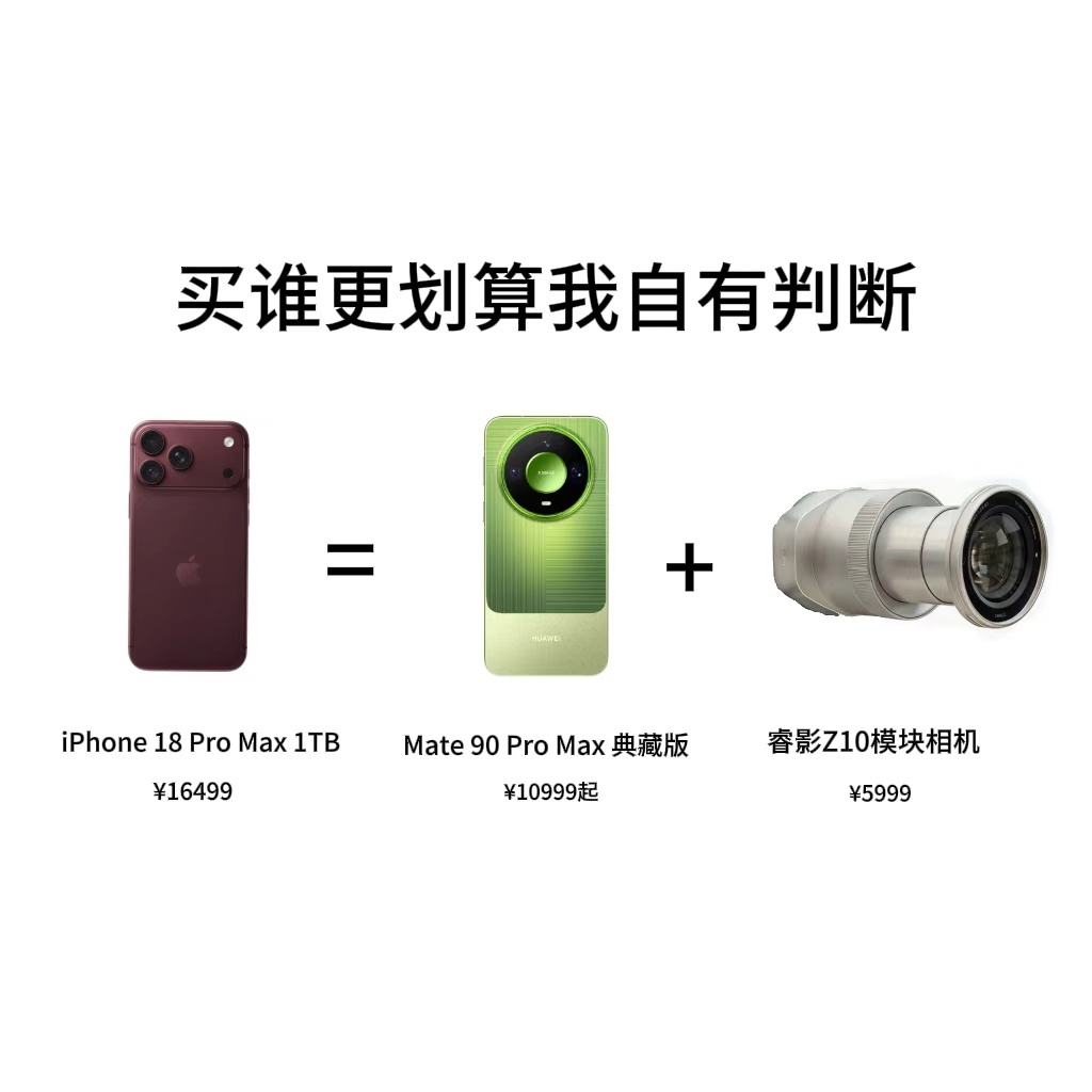 #选华为Mate90还是iPhone#Mate系列定价真的有诚意,标准版叠加国补5499起
苹果今年砍掉标准版，老款iPhone17还反向涨价800，Mate90标准版更香了

并且预算够直接上Mate90 Pro Max，一台iPhone18 Pro Max的钱，能拿下手机+首发睿影Z10相机模块，1英寸大底，这不等于直接拥有一套专业影像设备！
 
韬芯片 ​