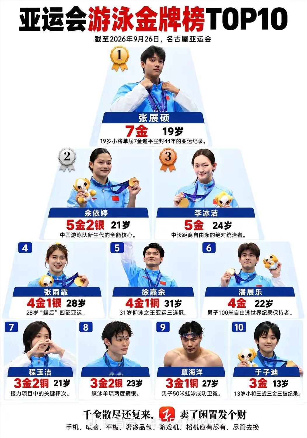 2026亚运会