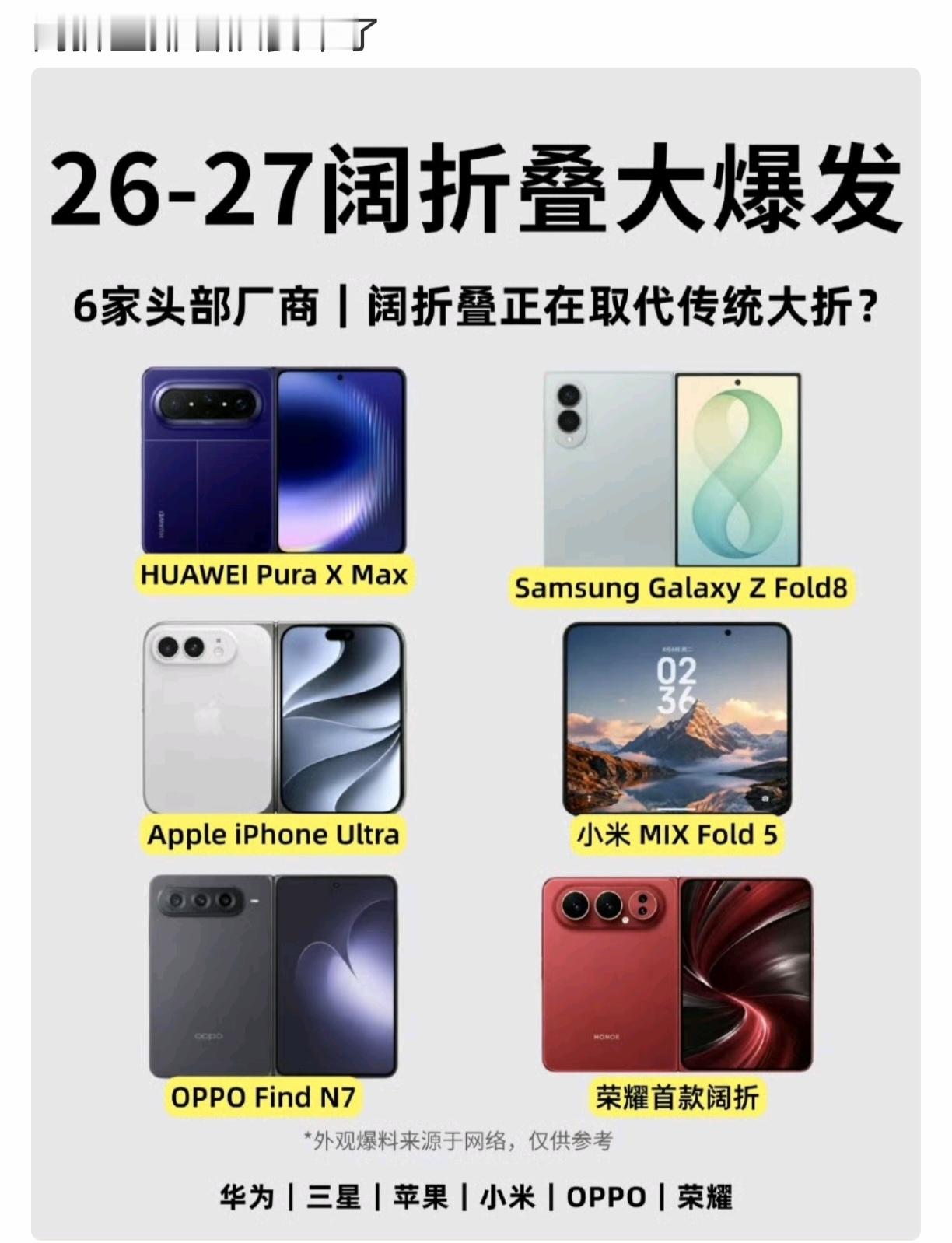 还是价格问题，折叠屏我也不感兴趣
