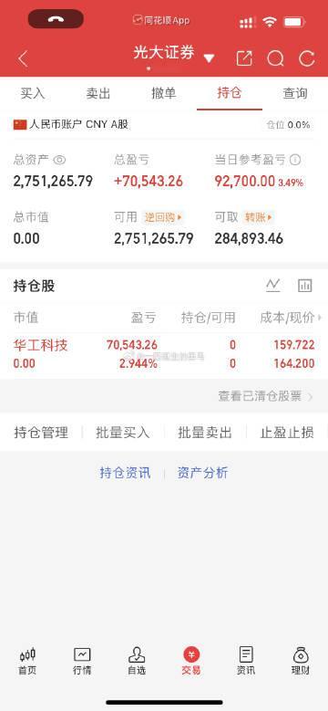 各位战友，华工科技出来了要记得点赞评论178