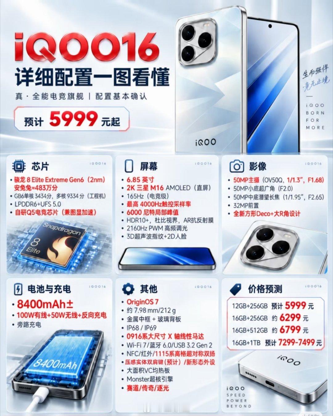 iQOO16这颜值可以啊 ​
