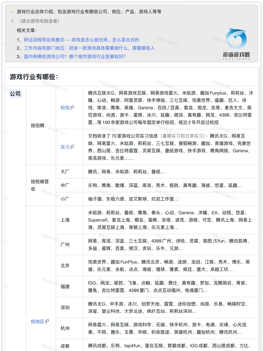 【2025秋招】游戏行业概览