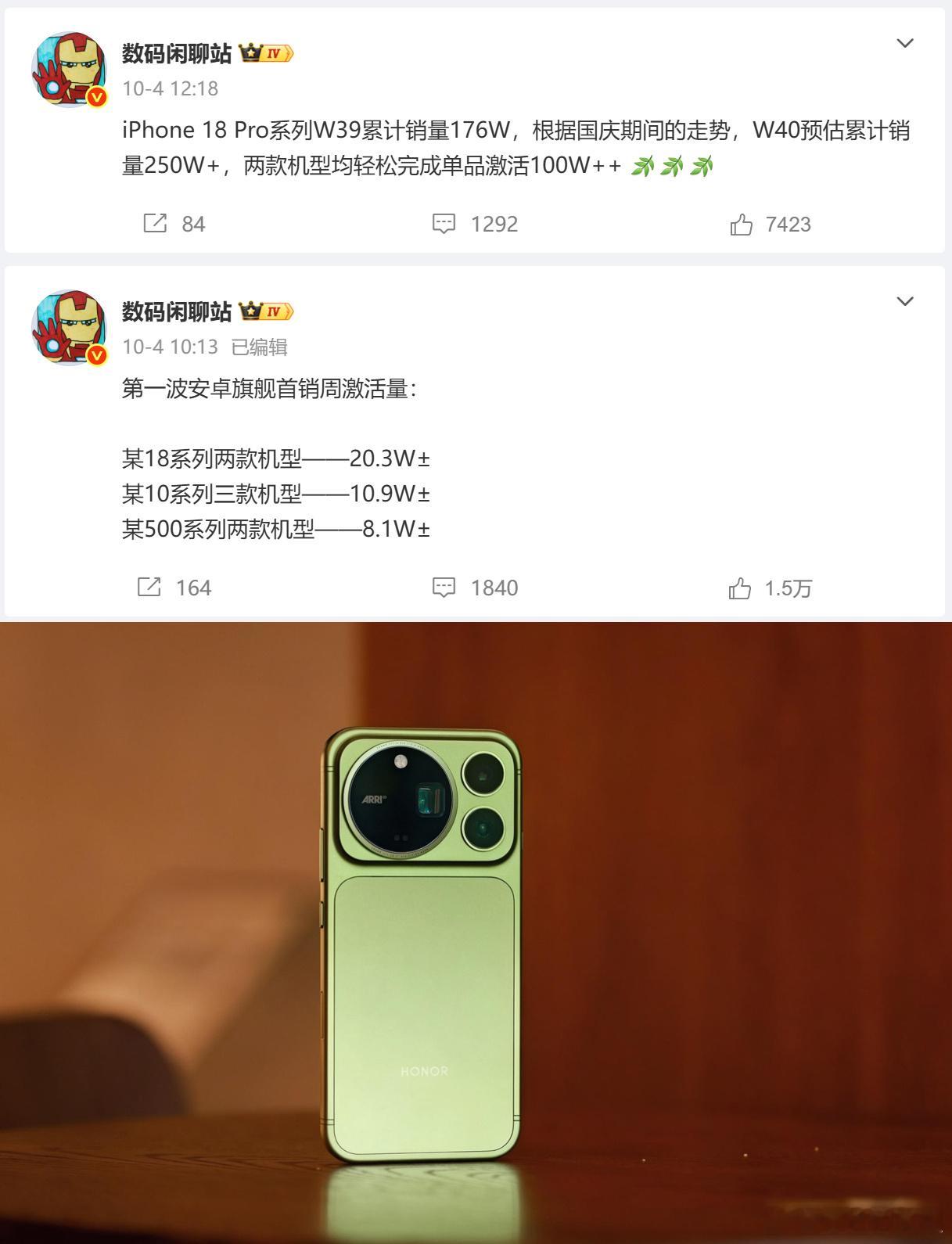 按照这个趋势，今年苹果又卖爆了

米OV三家的新旗舰的首销周激活量差点意思，加一起大概是不到40万台，不过人个人感觉，荣耀Magic9系列应该会挽回一些面子

来自荣耀官方以及第三方的数据表明，荣耀Magic9系列的销量还不错，累计销量已经反超某18 Pro系列，看得出来，在内存涨价的大背景下，更多的用户 ​