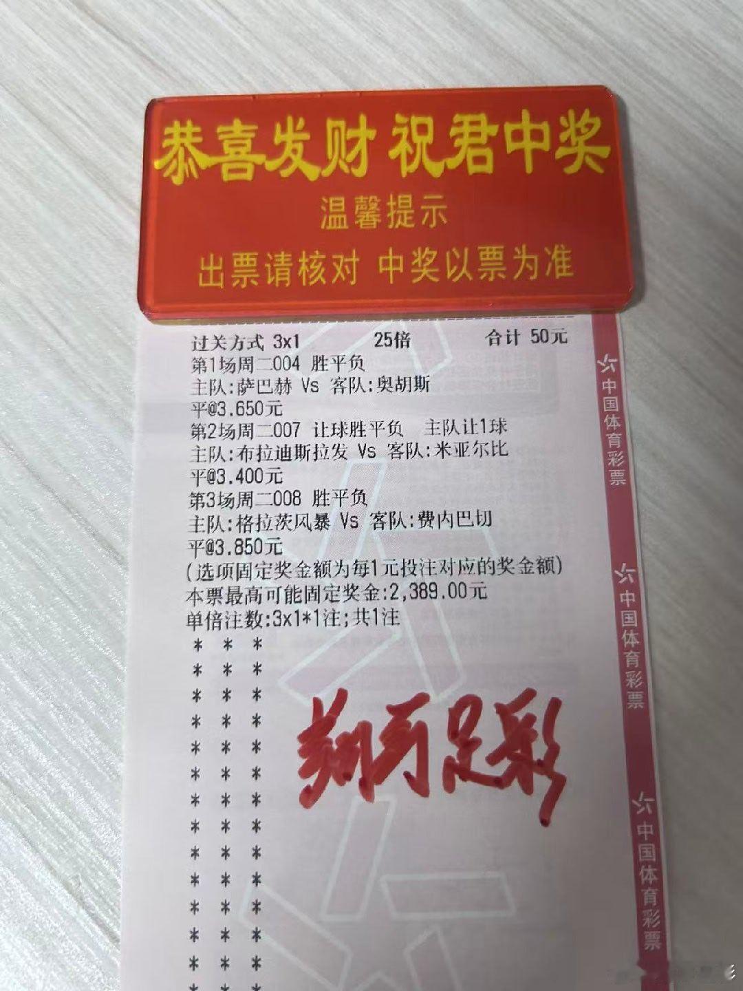 今天欧冠第二回合，看着好多都是平让平，里面选了三场比较看好的比赛，希望...