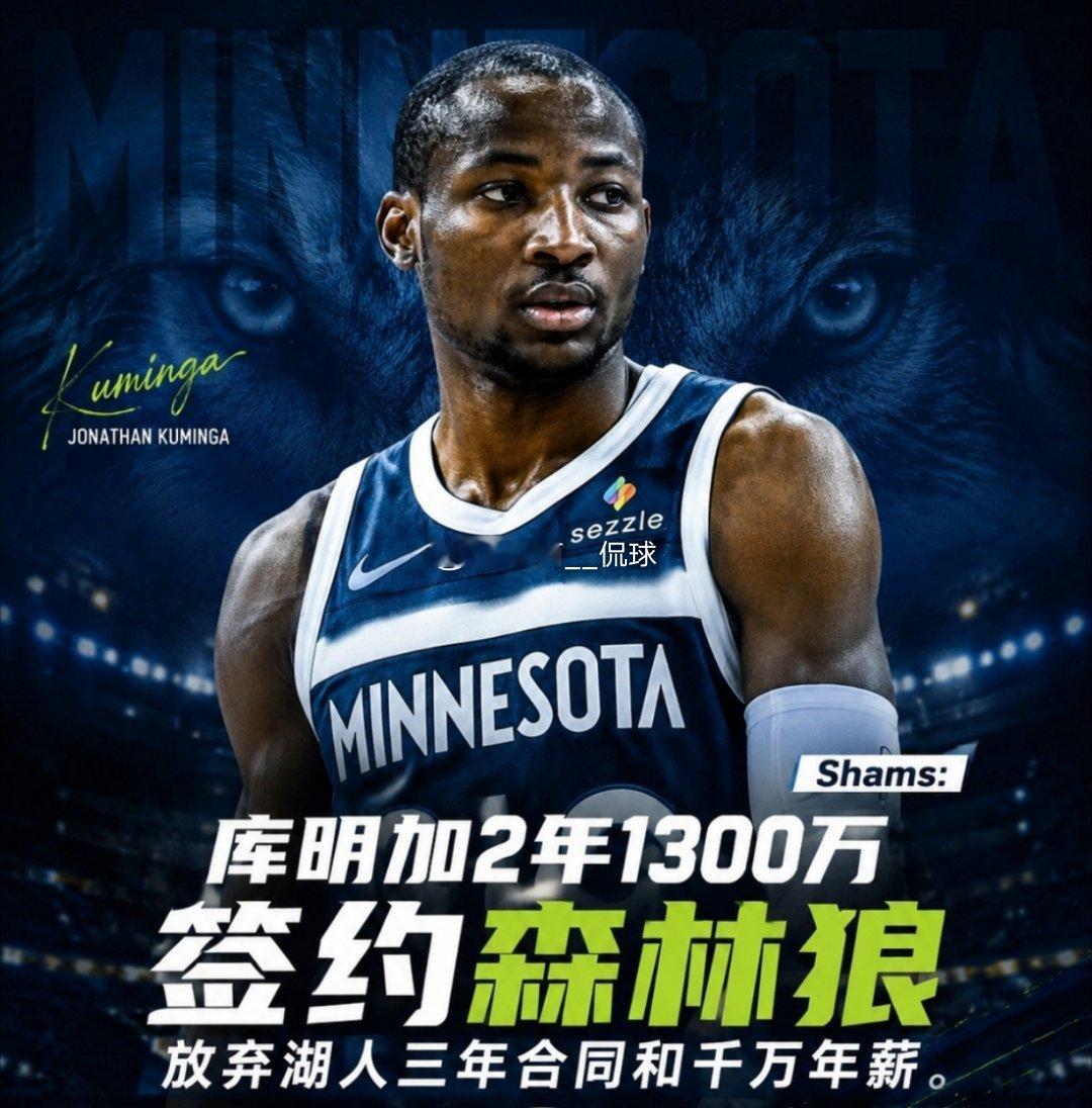 据名记Shams最新消息，库明加以2年1300万美元合同加盟森林狼，第二年含球员选项，将出任球队首发锋线。他拒绝了湖人3年均薪千万的首发报价，爱德华兹参与招募促成签约，森林狼后续需交易腾薪资空间。
#库明加加盟森林狼##乔纳森库明加##NBA休赛期签约# ​