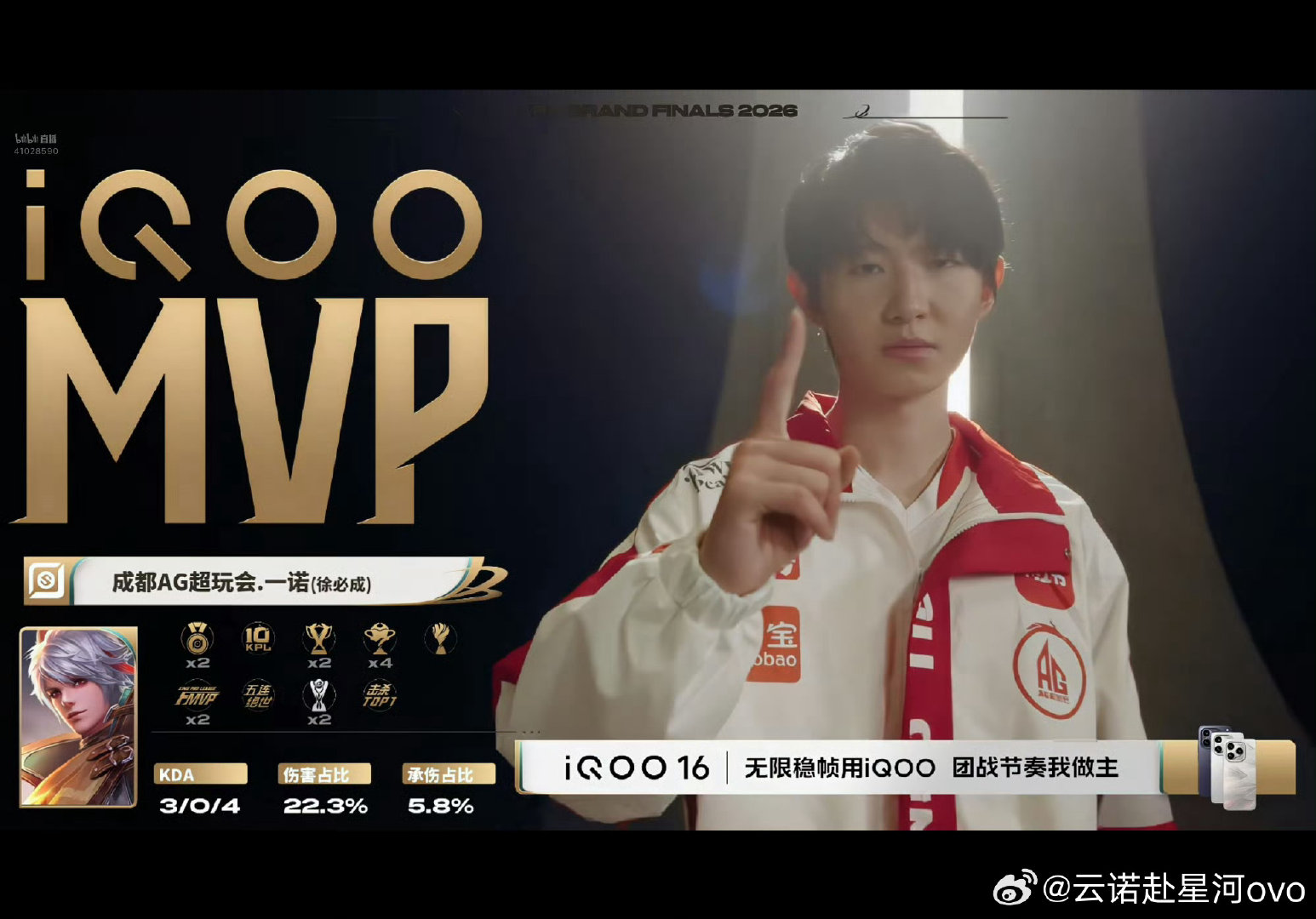 #一诺xbc[超话]##KPL十周年##安利KPL选手的N种方式#👑七冠加身的无上荣耀🏆七冠射手实至名归💫银龙杯、金凤凰杯、冰凤杯全收集💯在质疑声中不断打脸🧚‍♀️每一次低谷后的回归都更强🎁荣誉室里摆满了冠军奖杯🥰用实力书写“一诺王朝”☀️#王者年度总决赛# ​