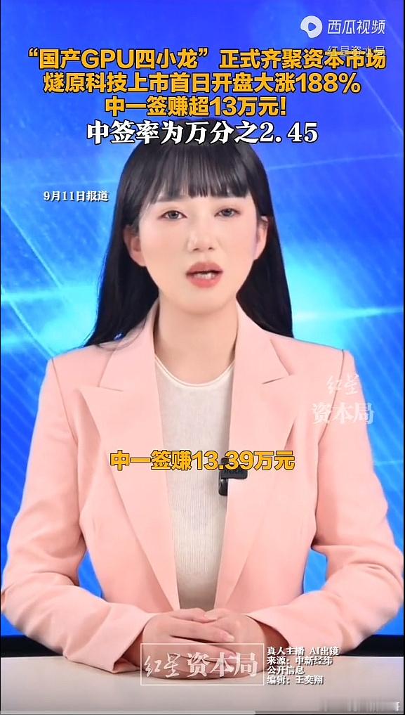 “国产GPU四小龙”正式齐聚资本市场，燧原科技上市首日开盘大涨188%，中一签赚超13万元！中签率仅万分之2.45

燧原科技登陆科创板挂牌交易，随着这只云端AI芯片新股上市，国产GPU四小龙正式全部会师资本市场，国产算力芯片赛道迎来重要里程碑。

燧原科技本次发行价142.18元/股，上市首日开盘大涨188% ​
