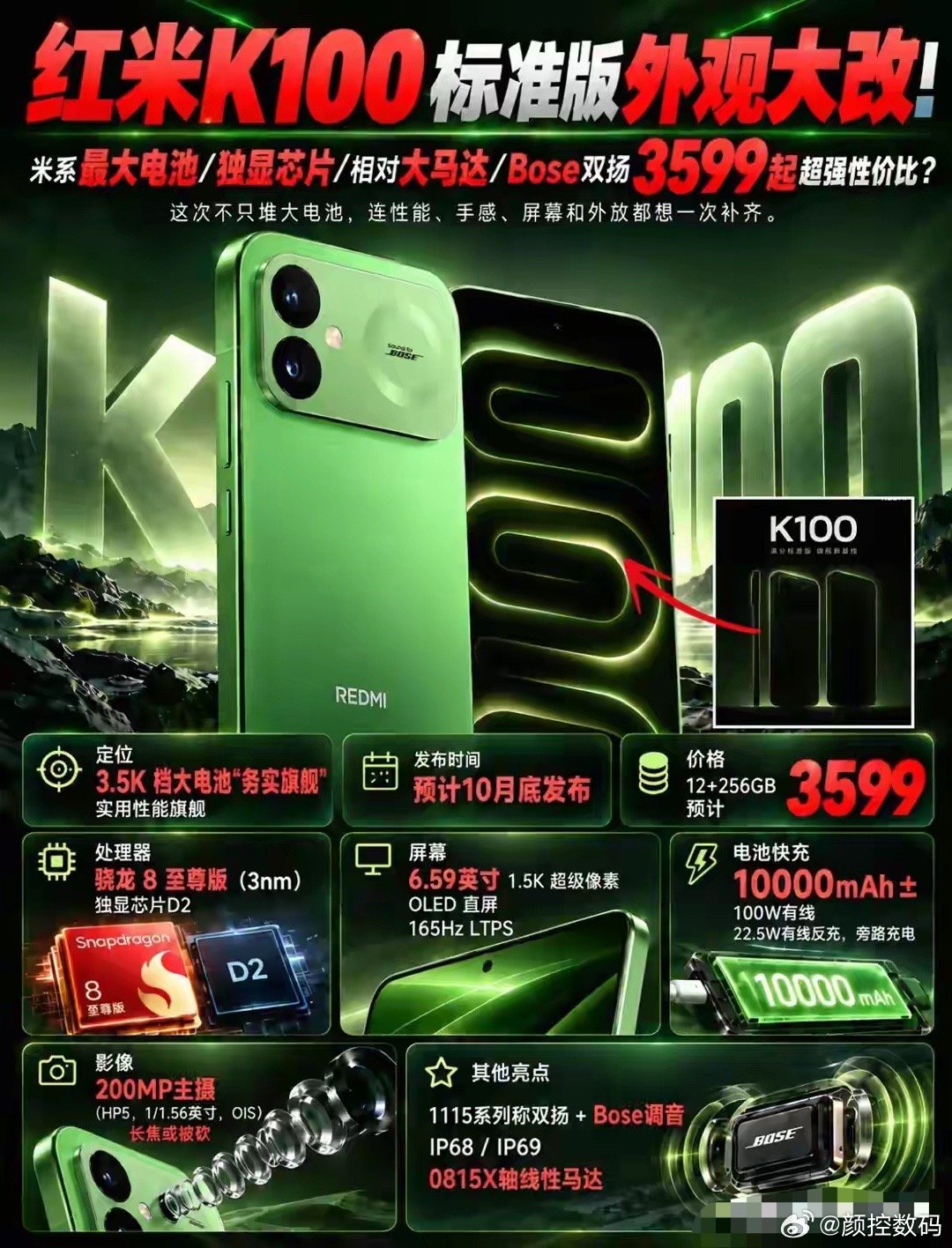 红米k100标准版外观发布：骁龙8至尊版+Bose调音+10000mAh。 ​