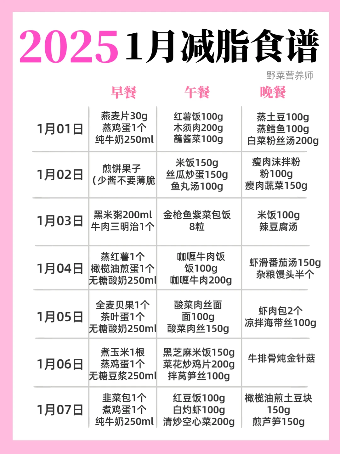 2025年1️⃣月减脂食谱|建议收藏✅