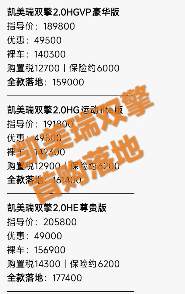 10月18日凯美瑞双擎落地价格分享
